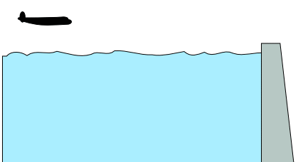 Animation of the principle of the "bouncing" bomb