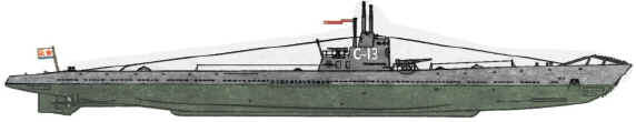 Sketch of the submarine 'S 13'